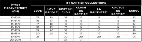 size 18 cartier bracelet|cartier size chart.